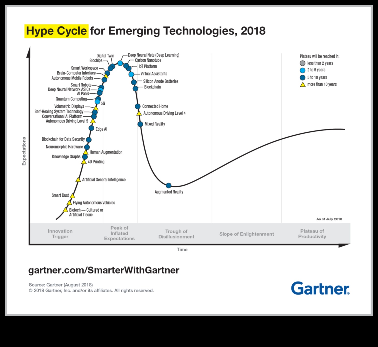 Insider Intellect Ceļojumu zināšanu krātuve mūsdienu ceļotājam 5 Insider Intellect: Ceļojumu zināšanu krātuve