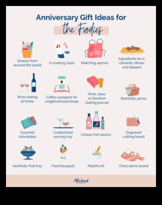 Hobiji: kopīgām interesēm pielāgotas dāvanas unikālai jubilejai