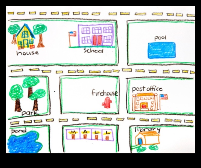 Navigācija apkaimē: kursa plānošana vietējām apskates vietām