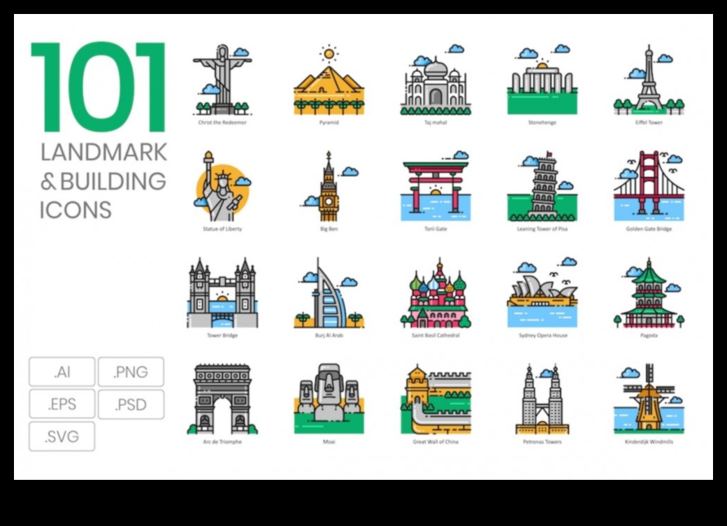 Mūžīgās ikonas: vēsturisku pieminekļu kolekcija