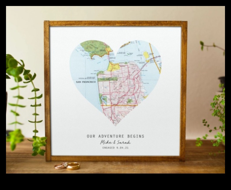 Ceļotāju dārgumi: dāvanas, kas iedvesmos jūsu nākamajam piedzīvojumam kopā