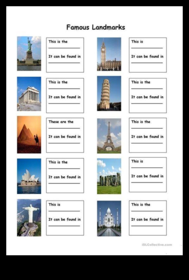 Ikoniski iespaidi: orientieri, kas atstāj pēdas