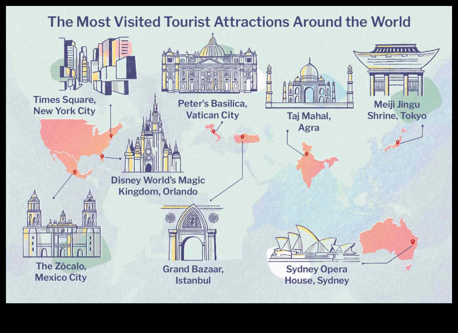 Locavore's Delight: izbaudiet labākās vietējās apskates vietas