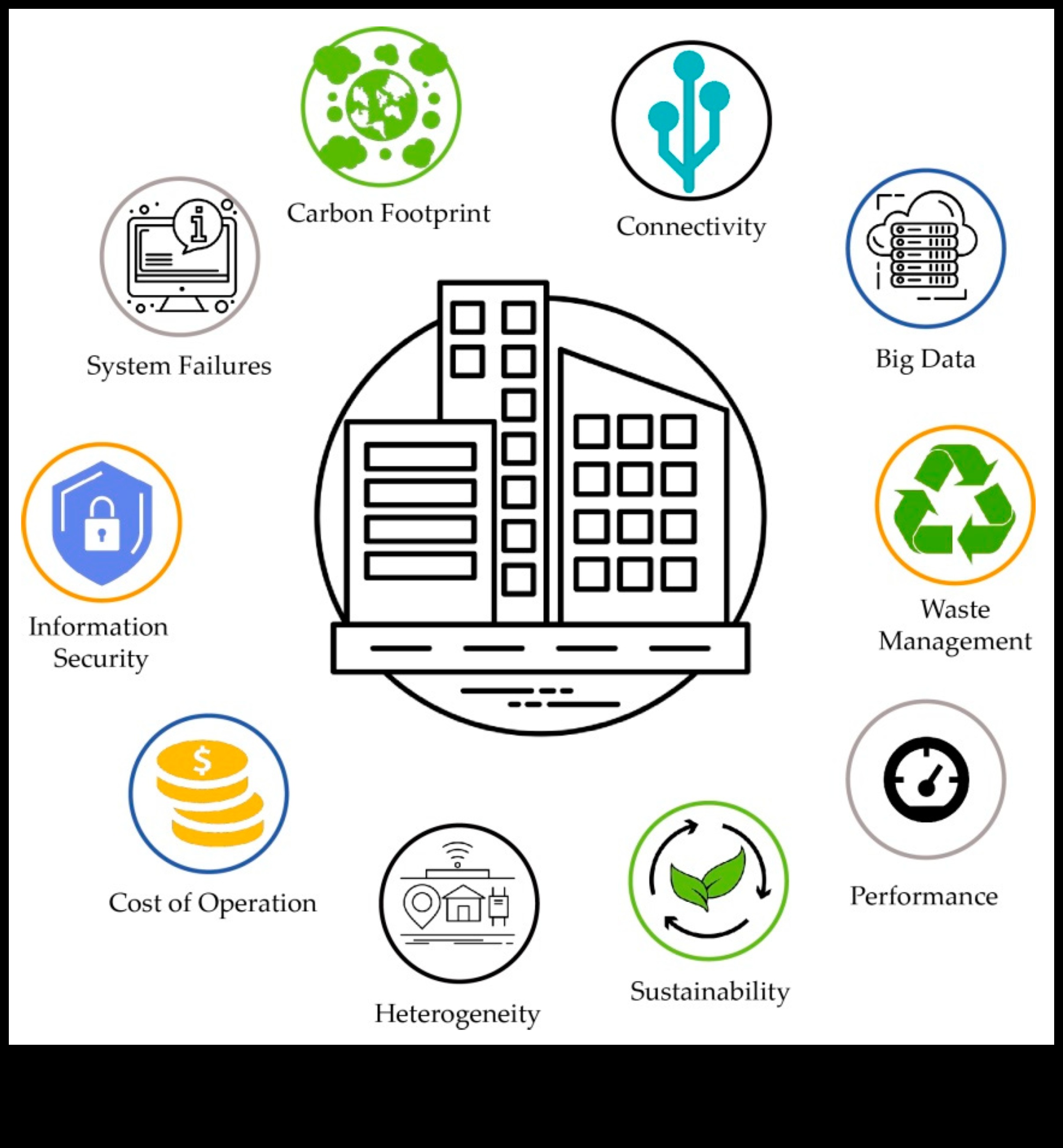 Veselības IT simfonija: līdzsvarot ētisko veselību un tehnisko precizitāti risinājumos