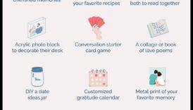 Hobiji: kopīgām interesēm pielāgotas dāvanas unikālai jubilejai