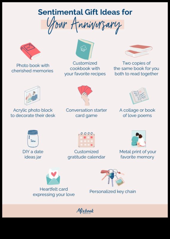 Hobiji: kopīgām interesēm pielāgotas dāvanas unikālai jubilejai